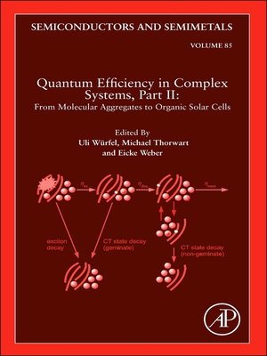 cover image of Quantum Efficiency in Complex Systems, Part II